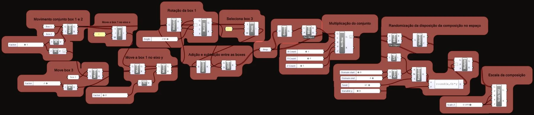 Definição paramétrica no Grasshopper: movimento, rotação, adição e subtração, multiplicação e randomização do conjunto
