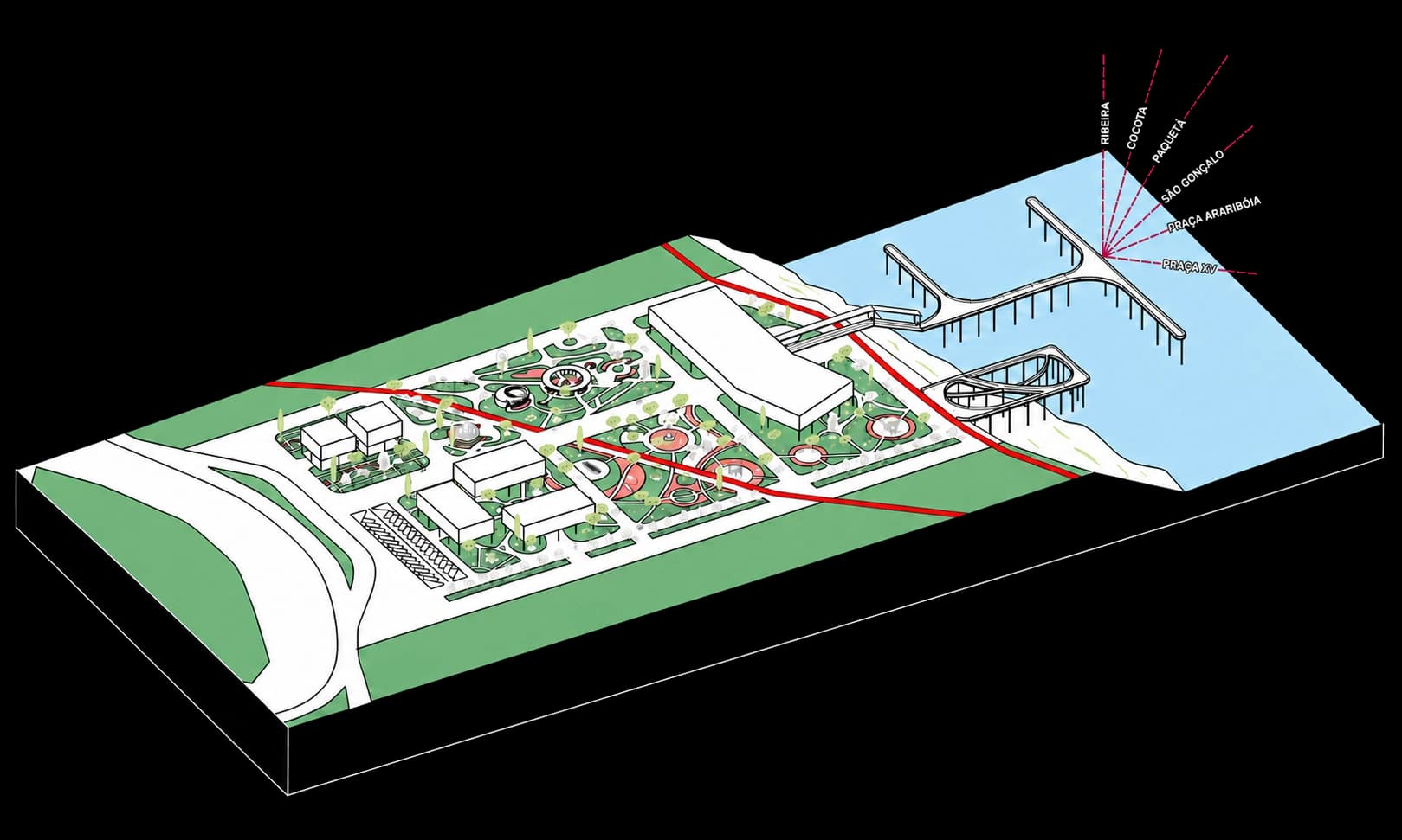 Axonométrica do novo centro de convergência: praça, estação de barcas, píer de lazer e percursos para Ribeira, Cocotá, Paquetá, São Gonçalo, Praça Arariboia e Praça XV